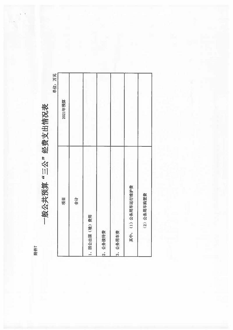 2021年厦门大学附属心血管病医院预算说明 (1)_页面_16.jpg