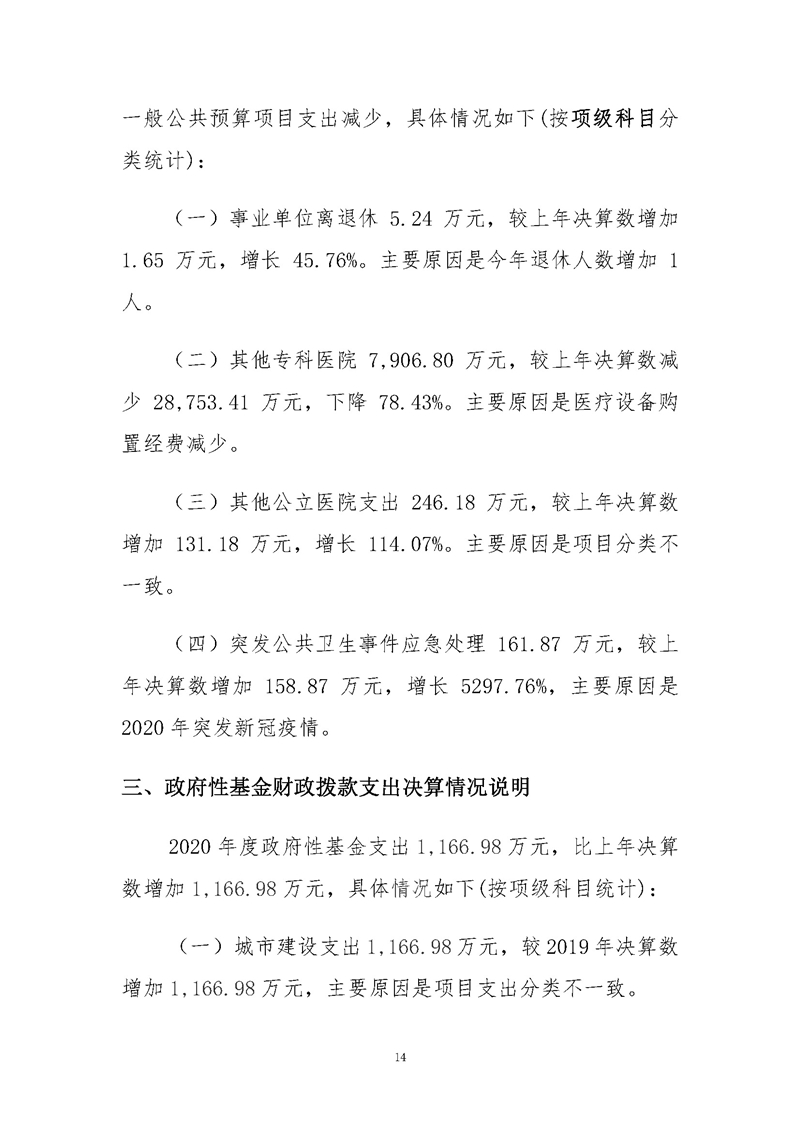 心血管病医院-2020决算公开-新_页面_16.jpg