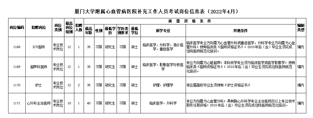 岗位1.1.png