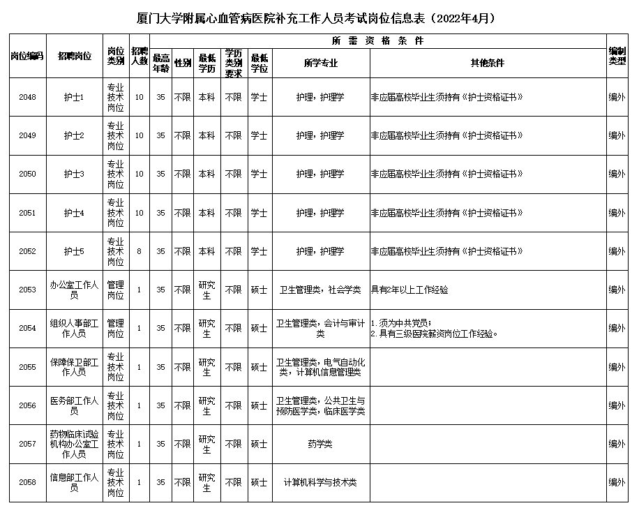 岗位2.png