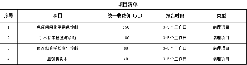 项目清单.png