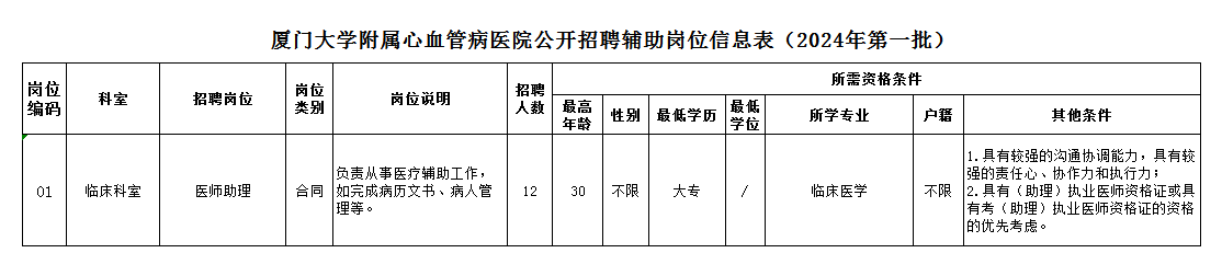 辅助岗位（一）.png