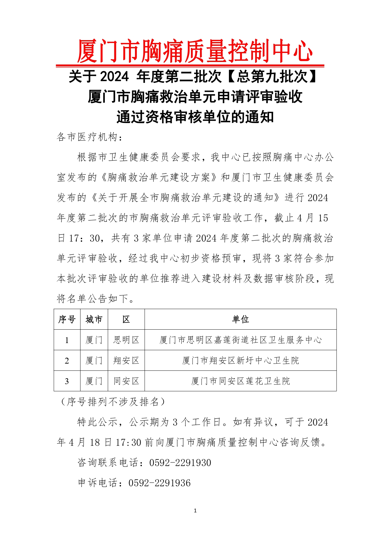 关于2024年度第二批次厦门市胸痛救治单元申请评审验收通过资格审核单位的通知(1)_page-0001.jpg