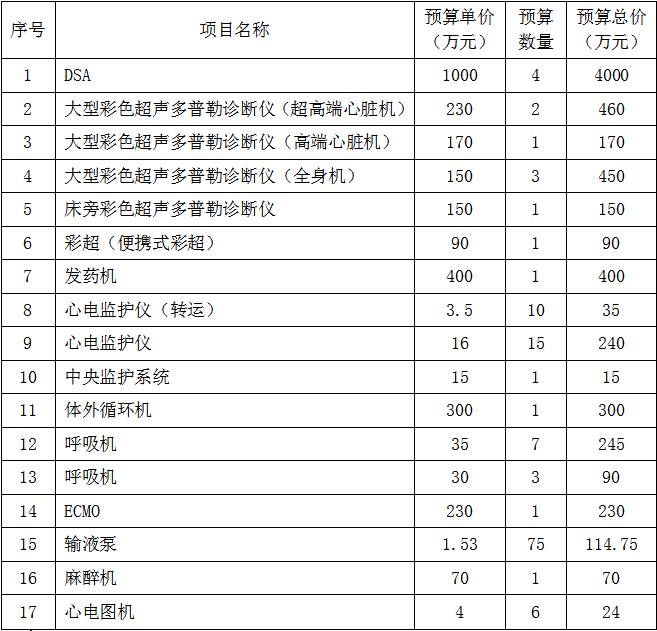 集采项目清单.jpg
