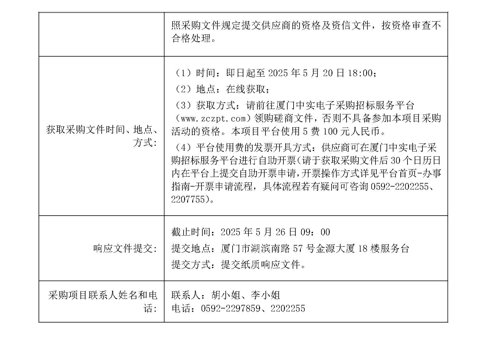 2025-ZS1162-采购内控系统升级改造-磋商公告（采购人）_页面_2.jpg