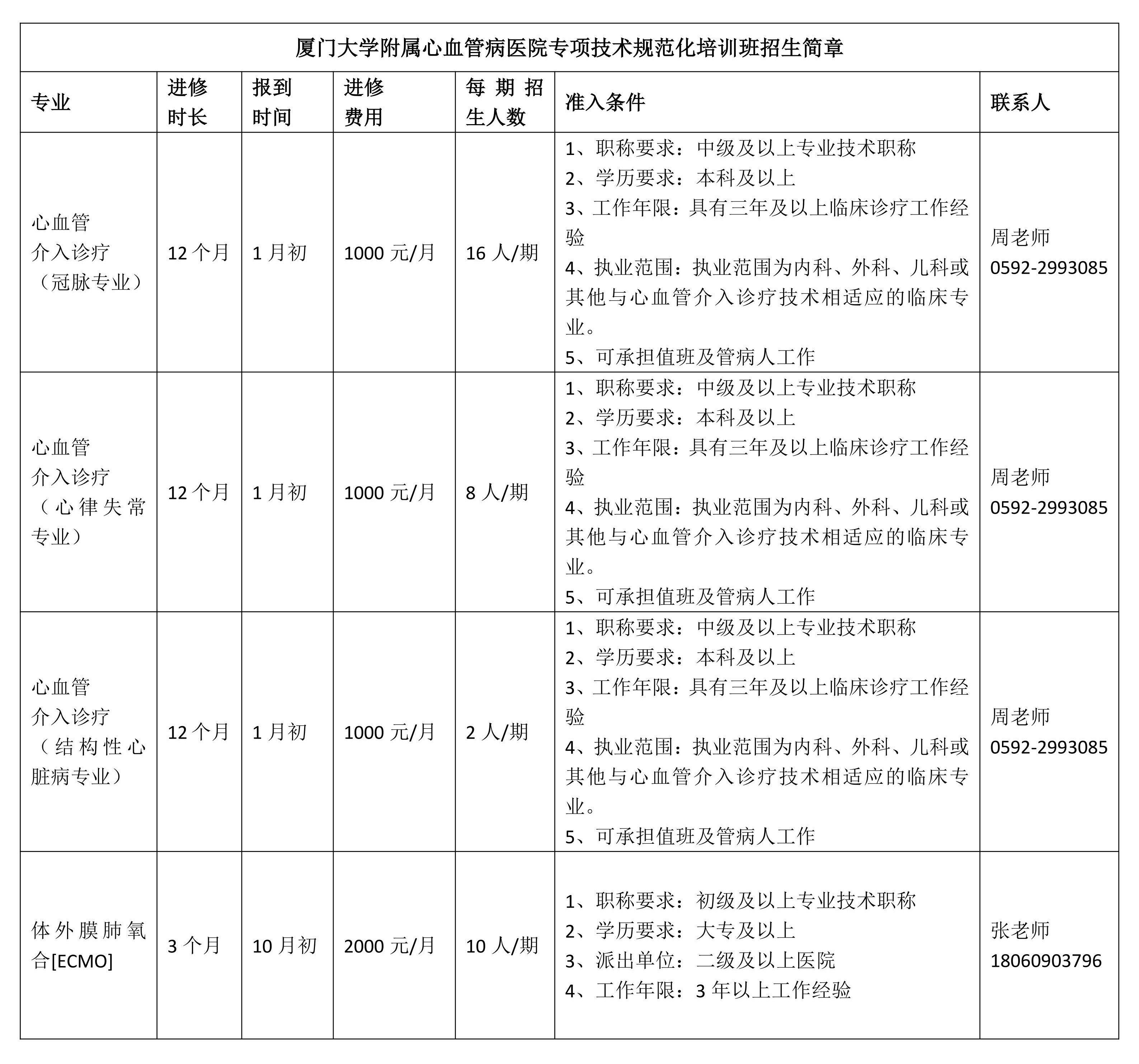 进修招生简章_04.jpg